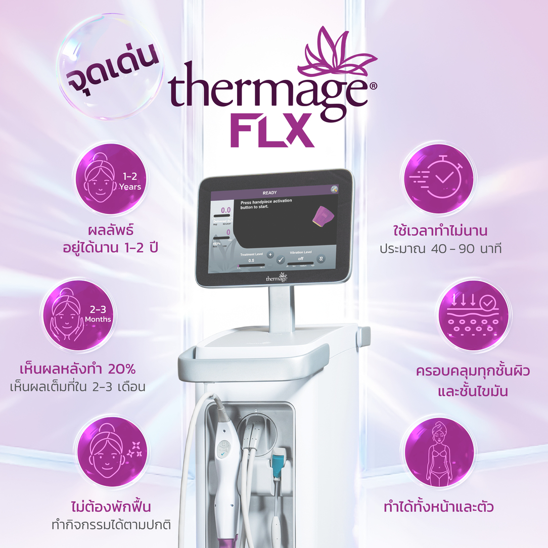 ข้อดีของ Thermage FLX